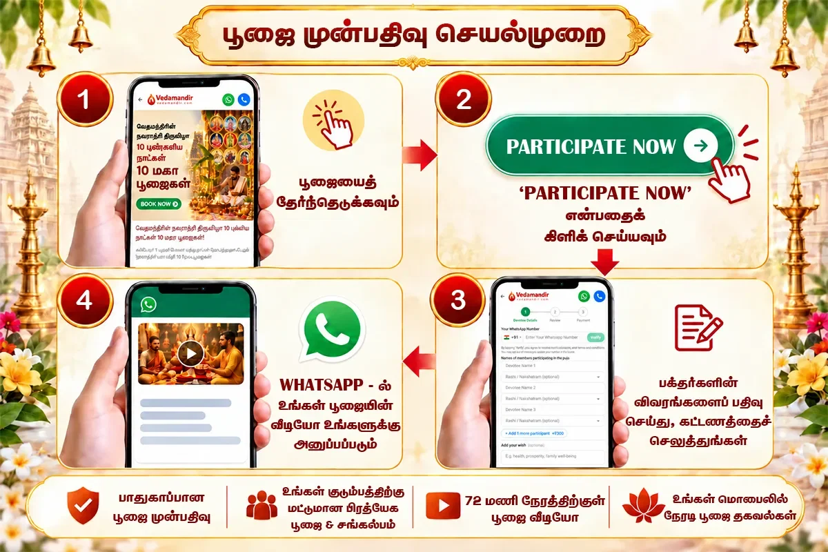 மகா ஆயுஷ்ய ஹோமம் (ஒரு குடும்பத்திற்கு மட்டும் செய்யப்படும் பிரத்யேக யாகம்)